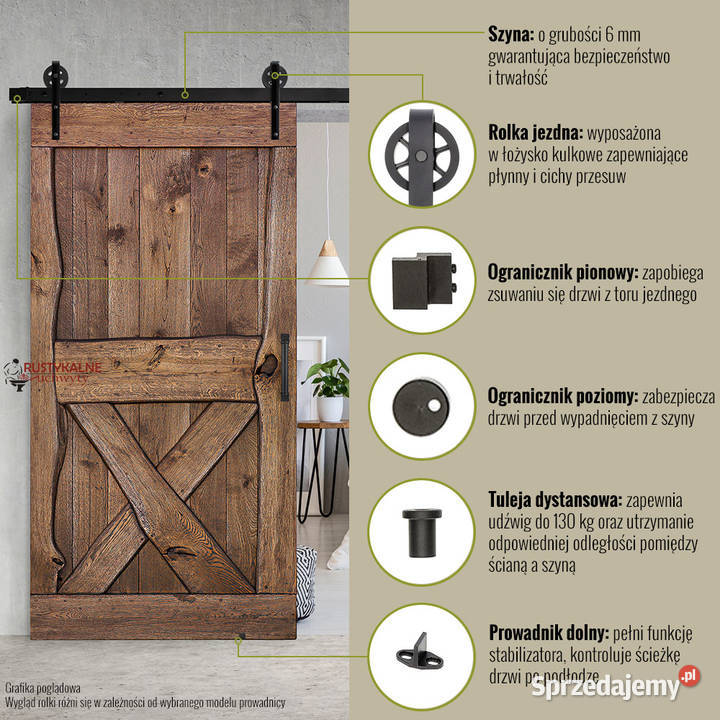 Prowadnica ścienna do drzwi składanych świętokrzyskie Chmielnik