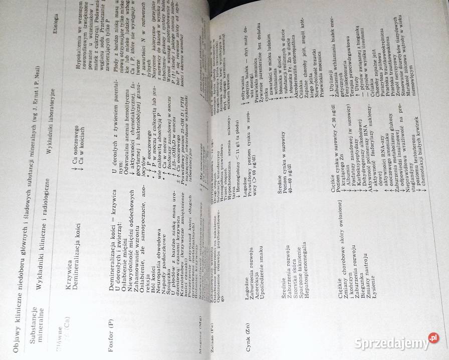 Kliniczna perinatologia i ginekologia Zbigniew Chełm