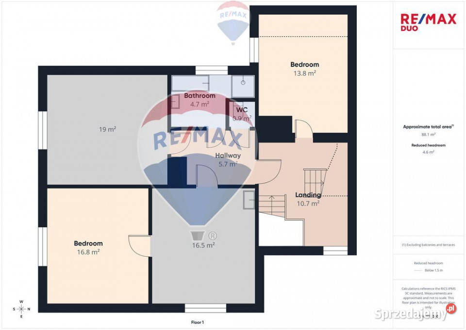 Dom Dzianisz sprzedam