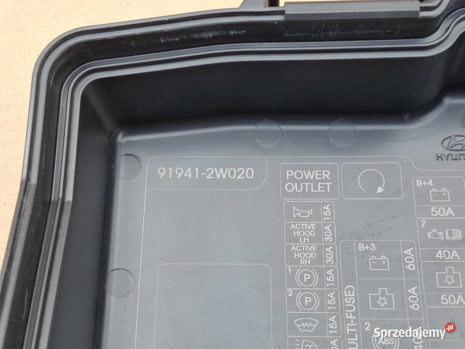 HYUNDAI SANTA FE POKRYWA OSŁONA SKRZYNKI osobowe Pozostałe Bieleń
