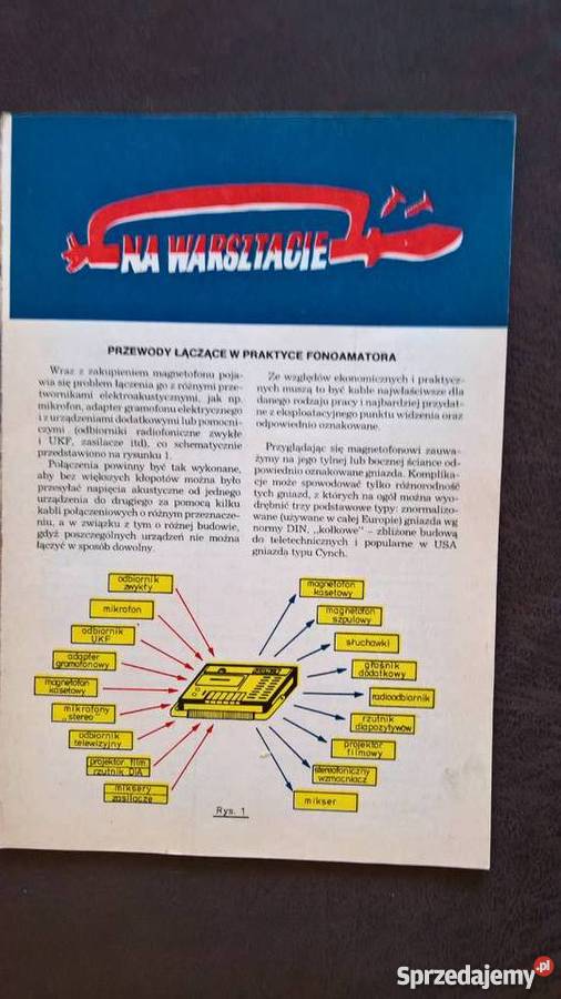 Czasopismo Na Warsztacie Kultura i Rozrywka Wrocław sprzedam