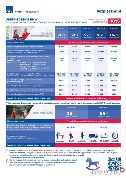 Ubezpieczenie szkolneprzedszkolne AXA z rabatem Finanse i ubezpieczenia Świdwin