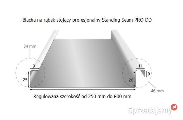 BLACHA NA RĄBEK STOJĄCY FELC podwójny na dach Podbitki dachowe