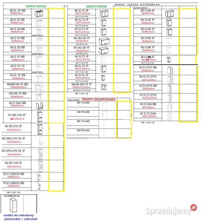 MEBLEGRYCPOL Meble szafki kuchenne kuchnia warmińsko-mazurskie Elbląg