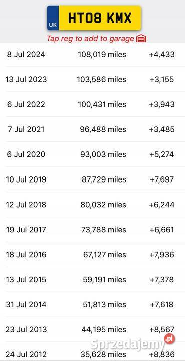 SILNIK KOMPLET Mazda6 Mazda 6 20 16V ładna Rudka