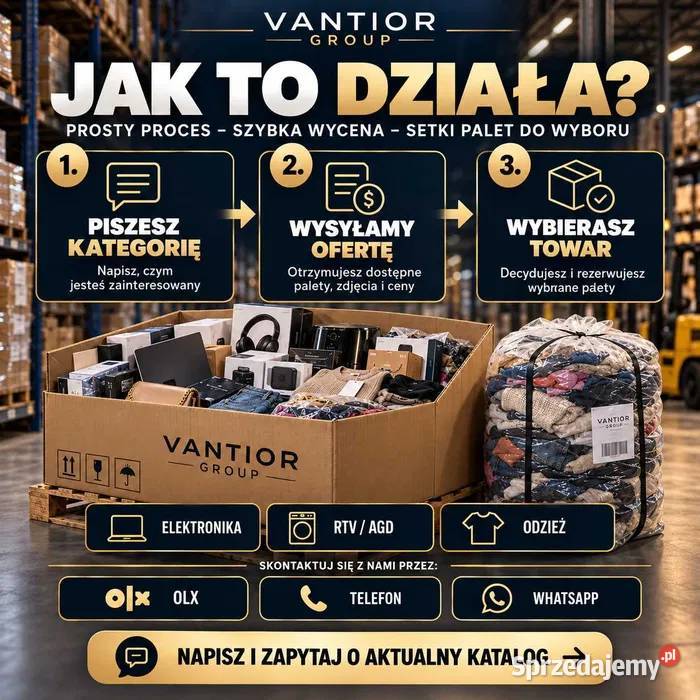Palety Zwrotów B2B Elektronika AGD RTV Odzież Wrocław