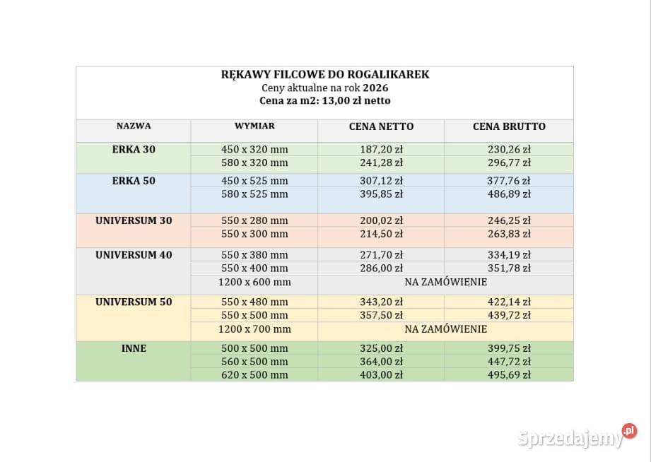 RĘKAWY FILCOWE DO ROGALIKAREK kujawsko-pomorskie Bydgoszcz