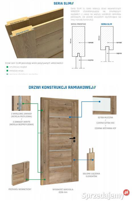 NOWOŚĆ Drzwi wewnętrzne ELEGANCE producent 80cm Poznań