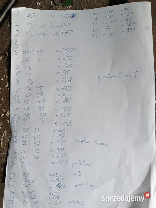 Deski tarcica foszty jabłoń pod zywice Blaty Oziemkówka sprzedam