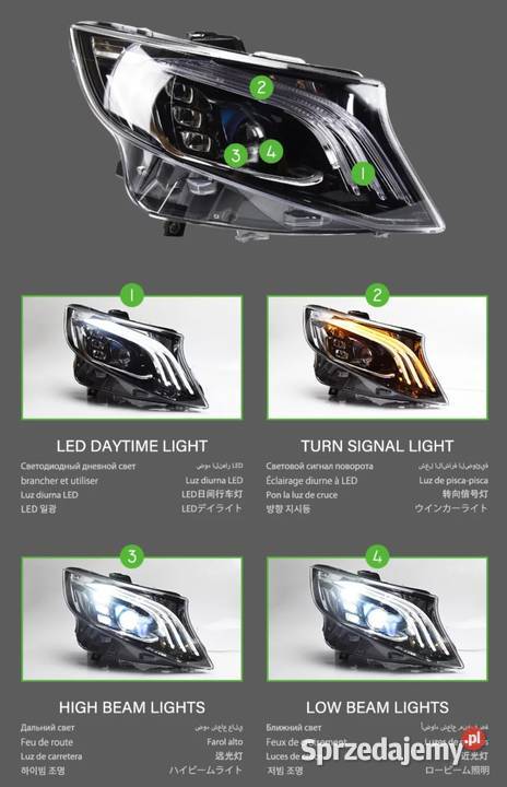 WYPRZEDAŻ NOWE lampy przednie lampa przód Bełchatów