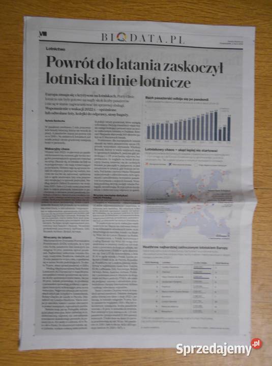 Ekonomia 98 Gazeta Wyborcza Parczew