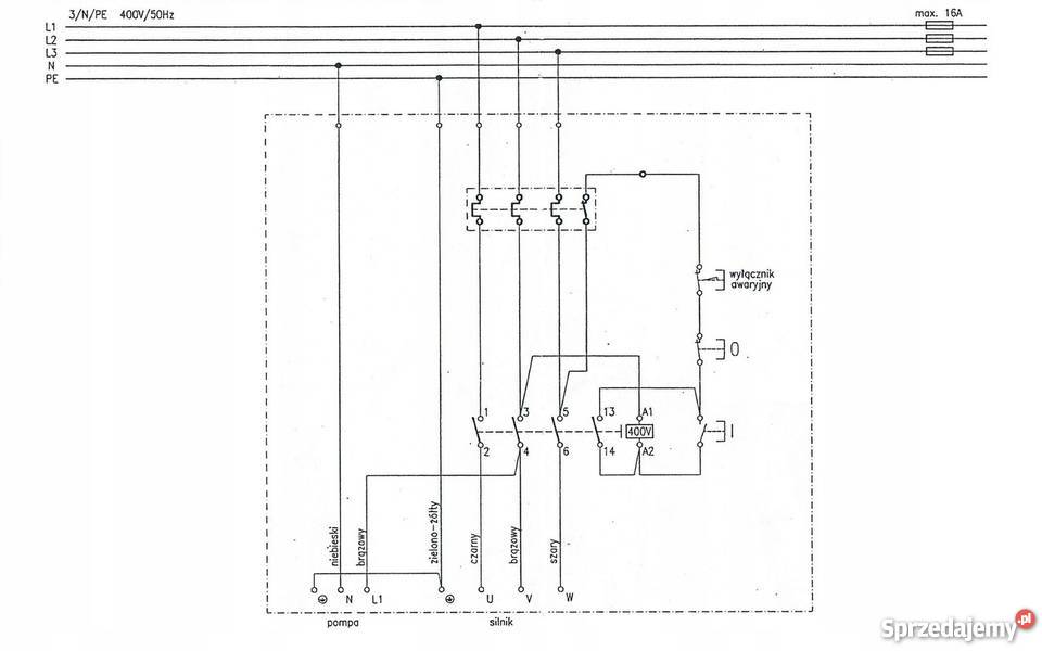 PIŁA PRZECINARKA STOŁOWA STOLIKOWA WŁĄCZNIK Wrocław