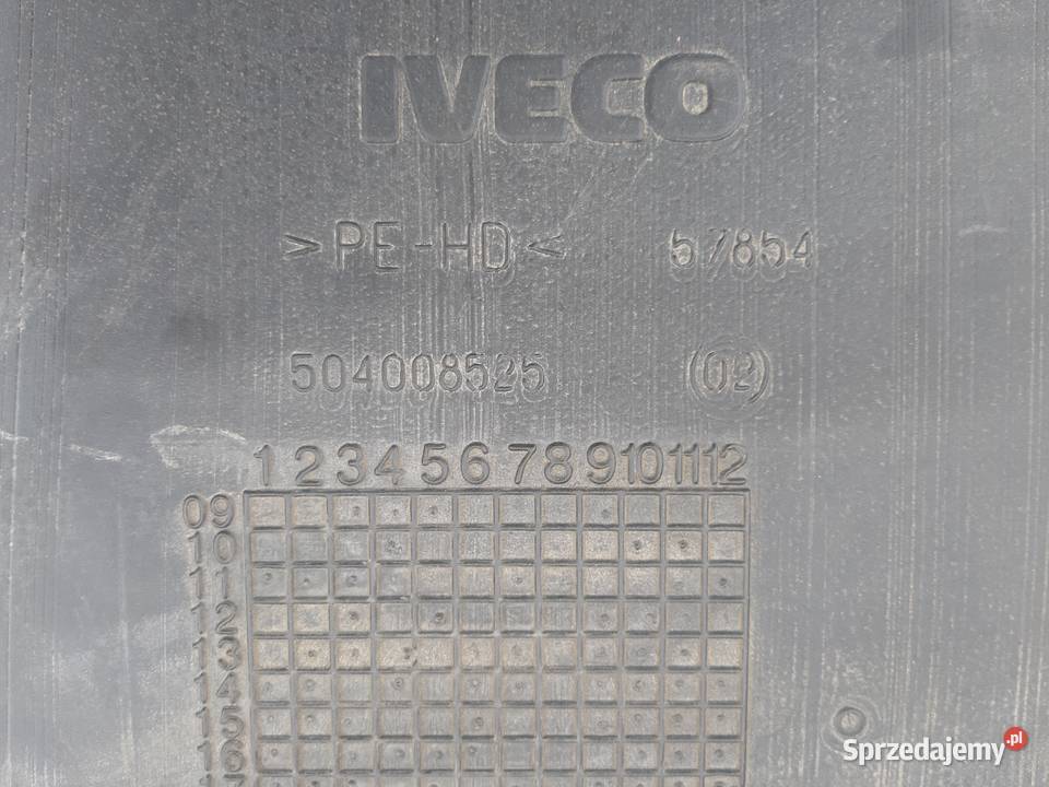 IVECO STRALIS SCHOWEK KABINY ZAWIASY KLAMKA Trzciel