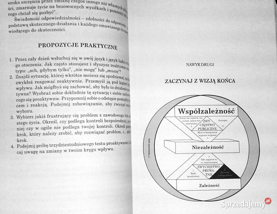 7 nawyków skutecznego działania Stephen R Covey miękka Chełm sprzedam