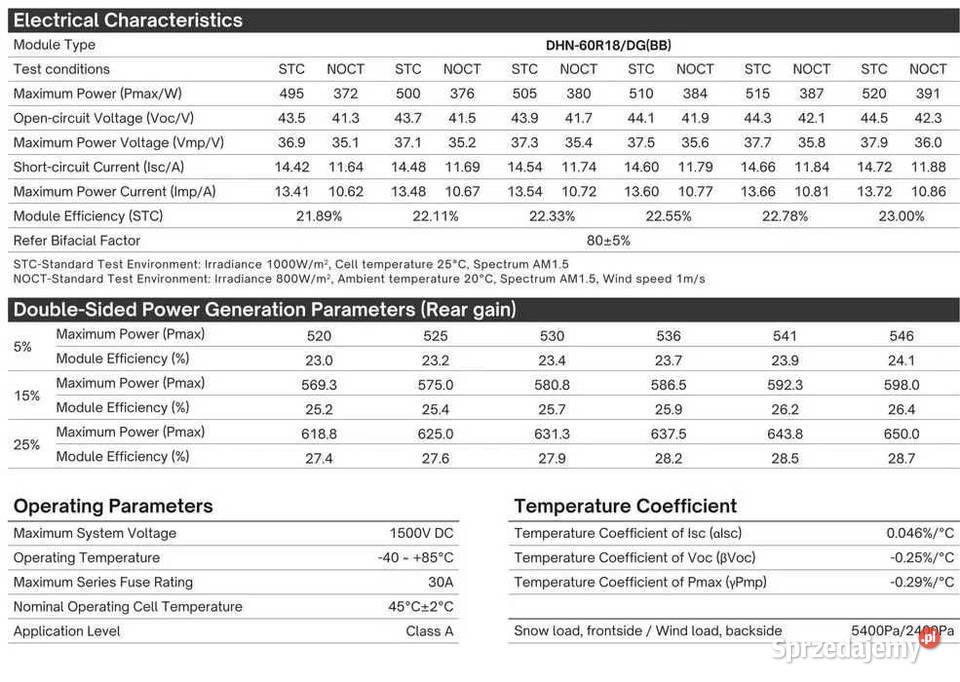 Zestaw budżetowy 10kWh LV panele inwerter 3 fazy Przetwornice