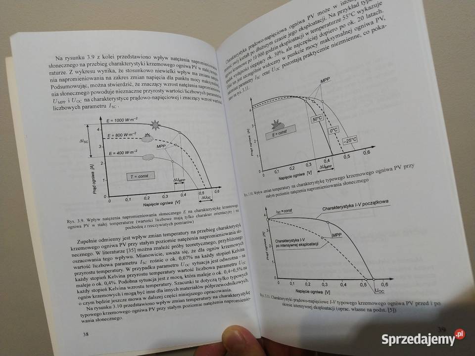 Podstawy fotowoltaiki Sarniak Kraków