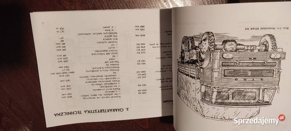 Instrukcja obsługi Star 244 4x4 podkarpackie