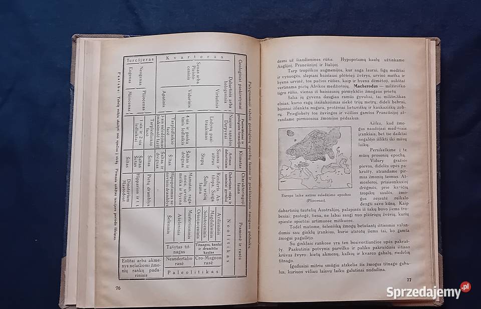 Dr C Pakuckas Kas me asame Żinijos Kaunas 1932 r wielkopolskie