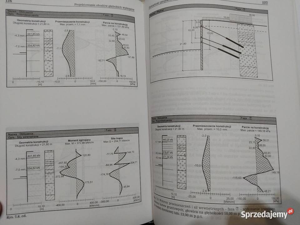Głębokie wykopy projektowanie i wykonawstwo małopolskie Kraków