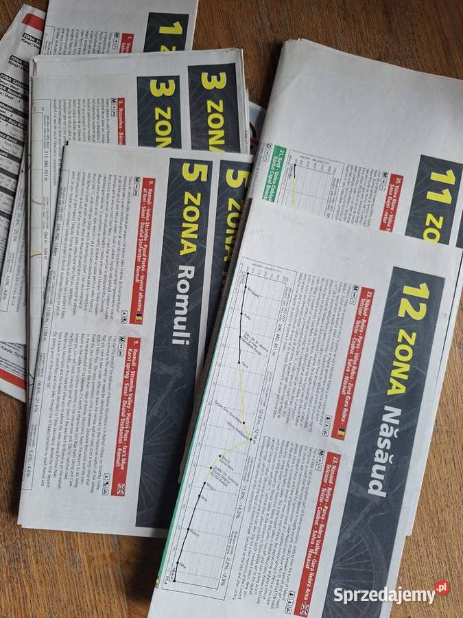 Rumunia Cycling trails in Maramures Rodnei Kraków