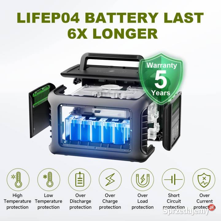 Allpowers 299Wh 600W Magazyn energii POWERBANK Warszawa