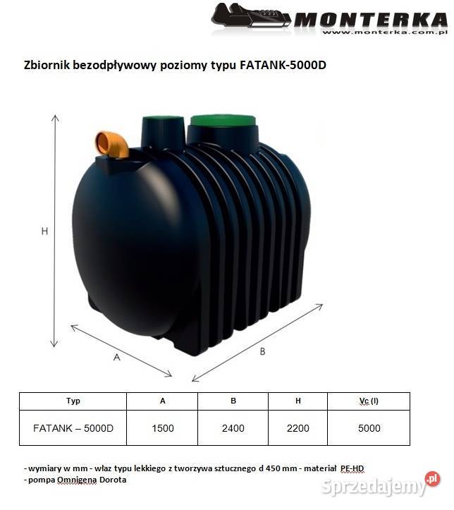 Poziomy Zbiornik Bezodpływowy FATANK5000D z Tanowo
