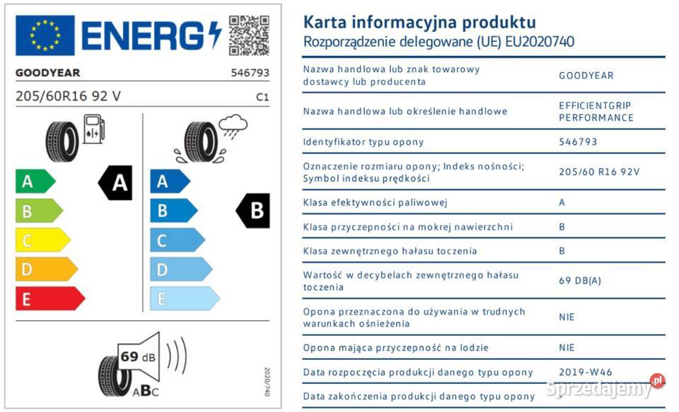 Goodyear 20560R16 EFFICIENTGRIP komplet opon 60 Strugienice