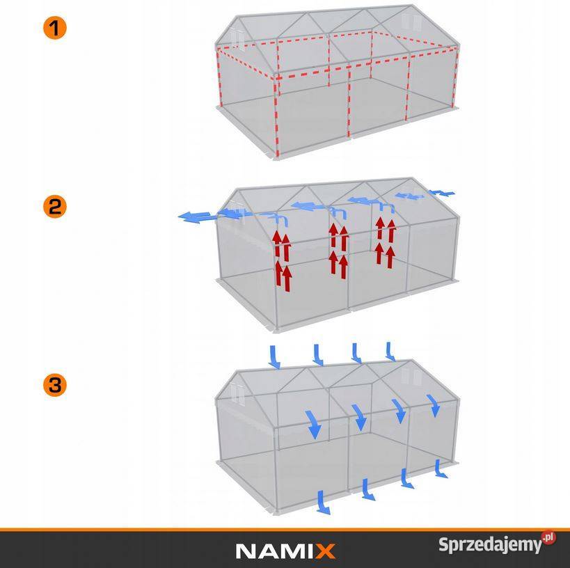 Namiot COMFORT 3x2 imprezowy handlowy ogrodowy Jabłonna