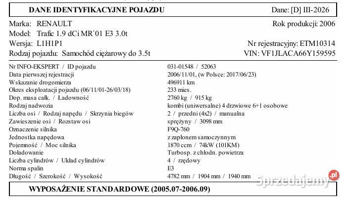 Samochód ciężarowy do 35 t Pozostałe Nowiny