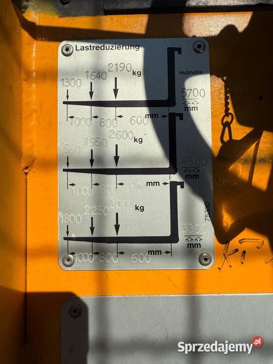 Baumann 4 kierunkowy 3t triplex pozycjoner 57m sprzedam