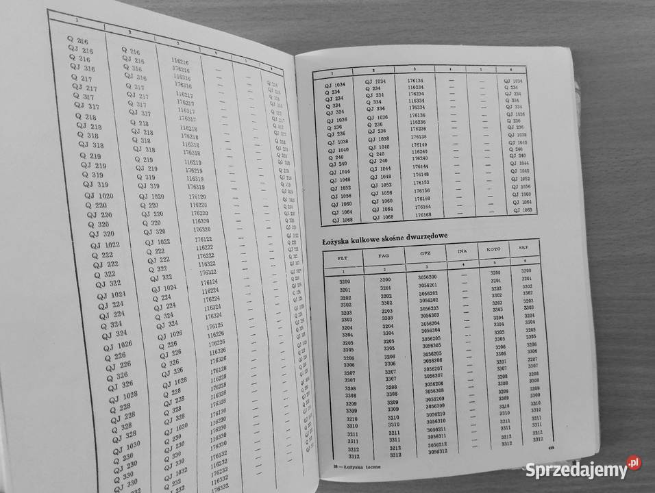 KATALOG Łożyska toczne informator rolnictwo Książki naukowe i popularnonaukowe wielkopolskie Poznań