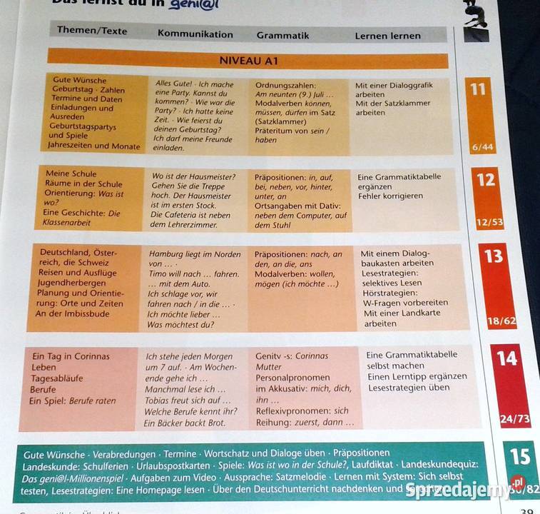Genial 2A H Funk M Koenig U Koithan T Scherling Rok wydania 2006 Chełm