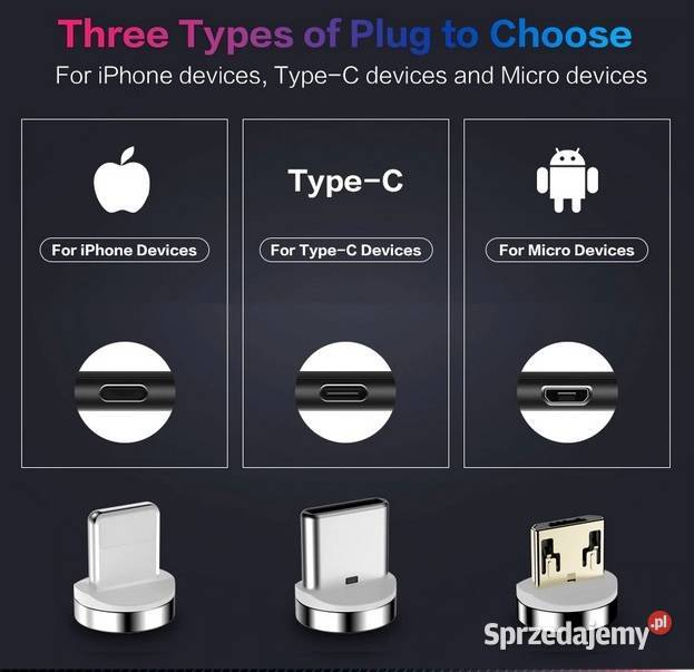 Kabel Magnetyczny USBC Micro iPhone Ładowarka sprzedam