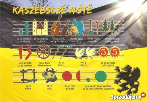 POCZTÓWKA KASZUBY KASZBSZCZ NÓT Lębork sprzedam