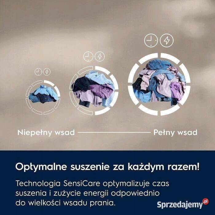 Suszarka do ubrań Electrolux Kondensacyjna z wolnostojące Skawina