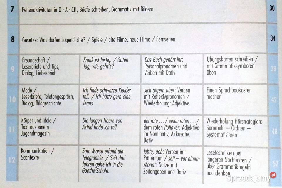 Deutsch als Fremdsprache fr Jugendliche Cz 2 Chełm