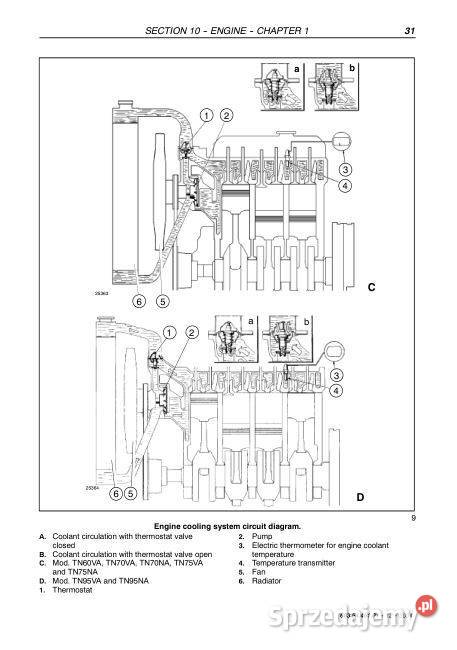 FPT s8000 8035 8045 silnik instrukcja naprawy