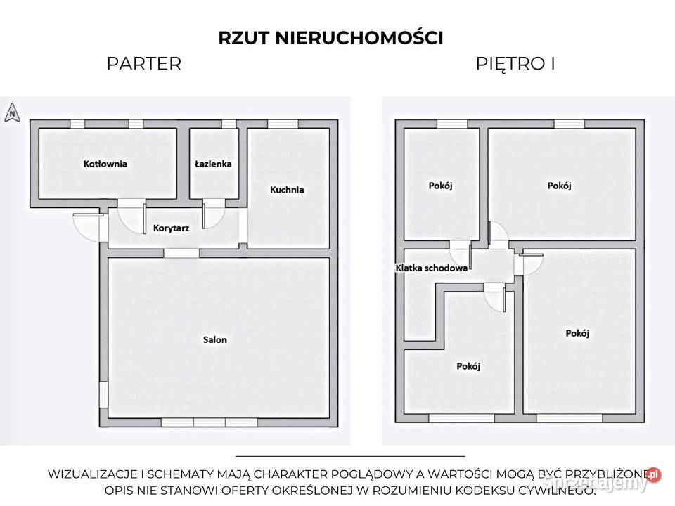 DOM do wprowadzenia spokojna okolica Zduńska Zduńska Wola sprzedam