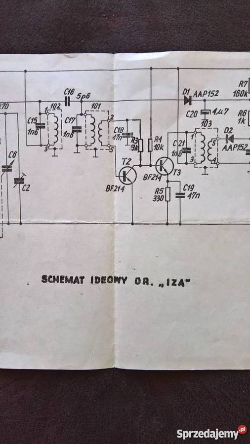 Schemat Ideowy OR JustynaIrenaIzaLena Wrocław sprzedam