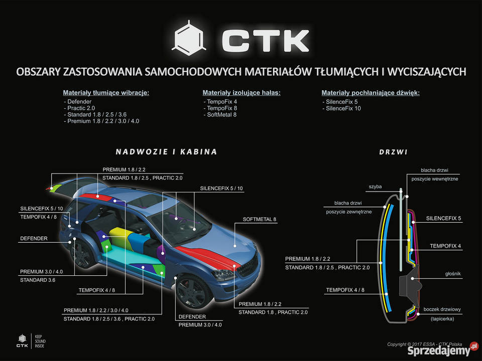 CTK TempoFix 4 pianka wyciszająca i izolująca