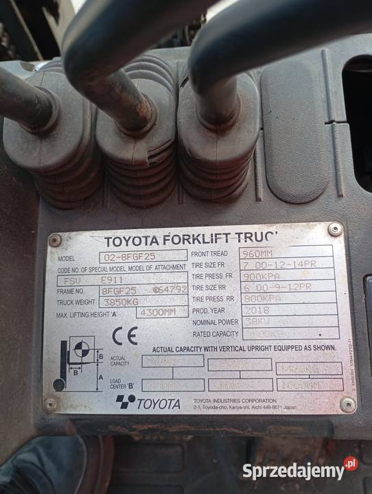 Toyota 028FGF25 2018r Lublin sprzedam