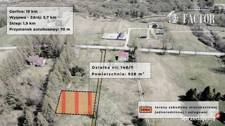 Działki budowlanousługowe w Hańczowej 897 ara do