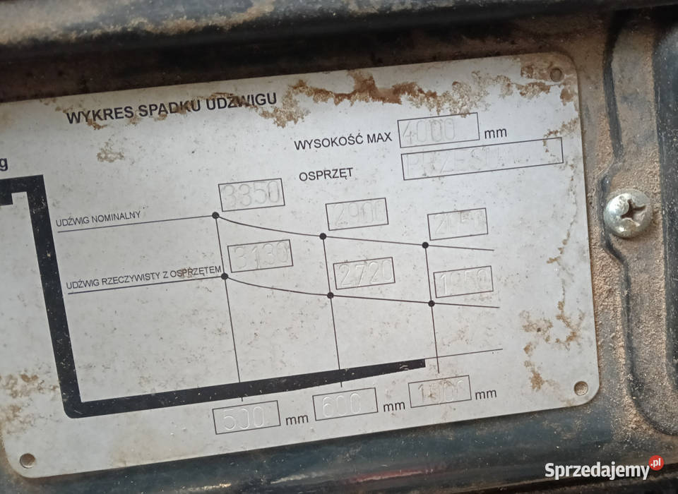 Wózek widłowy widlak Heli CPQD 35 Yale Kielce sprzedam