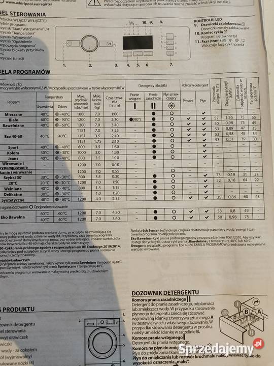 Pralka Whirlpool FFL Warszawa
