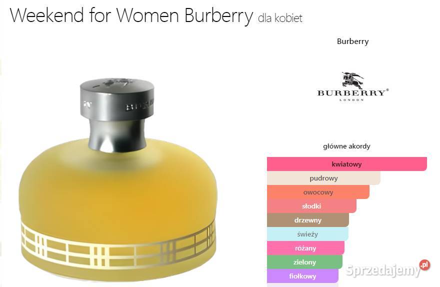 Perfumy damskie Burberry Weekend for Women nowe Białystok