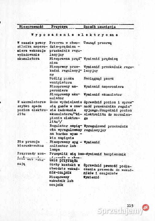 instrukcja obsługi Białoruś jumz 6m w j polskim Stalowa Wola