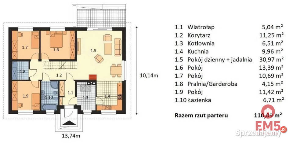Dom wolnostojący sprzedam Okuniowiec 3500m2