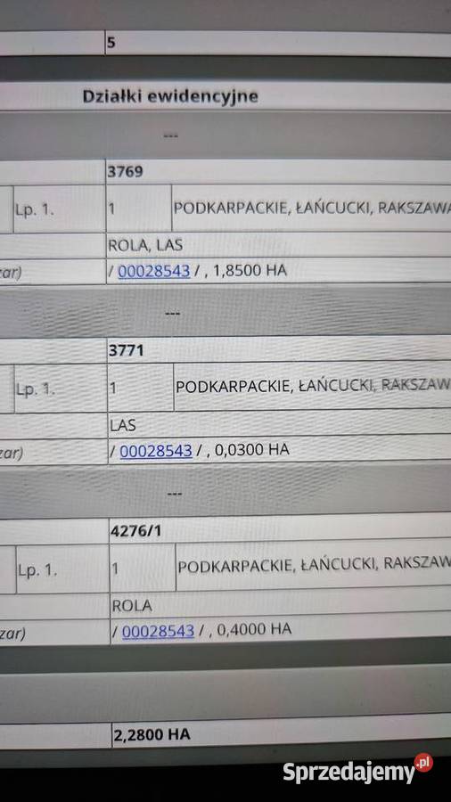 Dzialki rolna leśna Nieruchomości podkarpackie Rakszawa