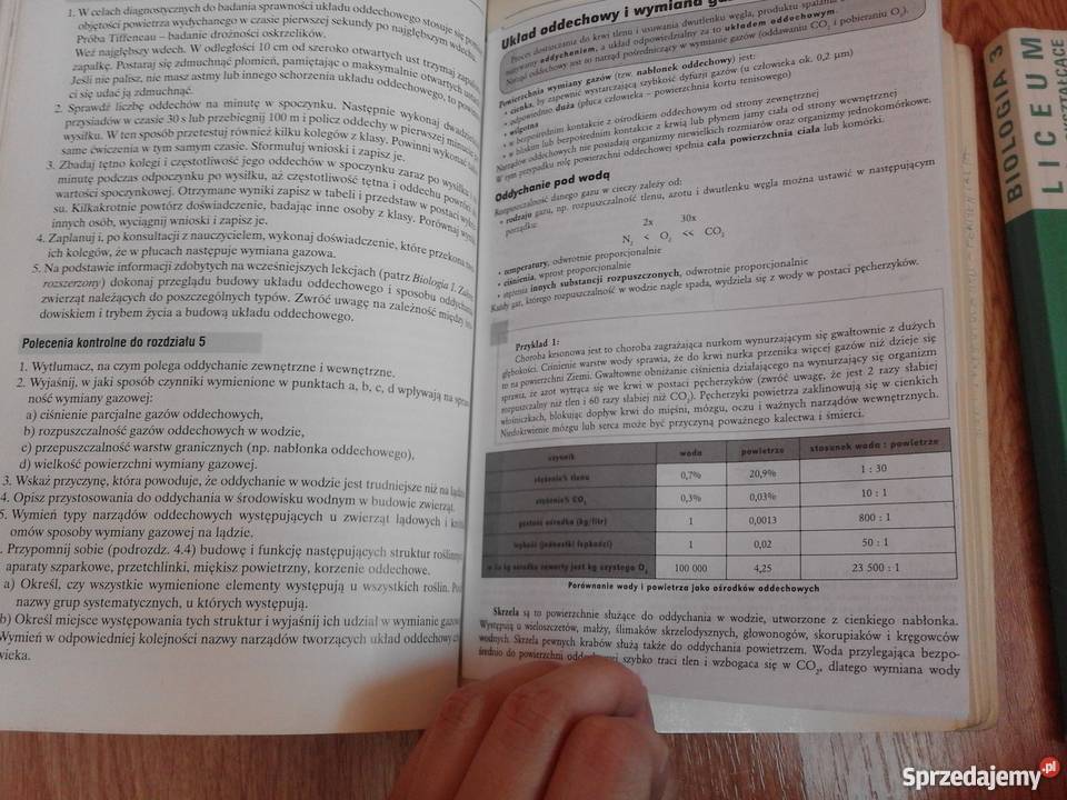 Podręczniki Biologia poziom rozszerzony OPERON z Kielce