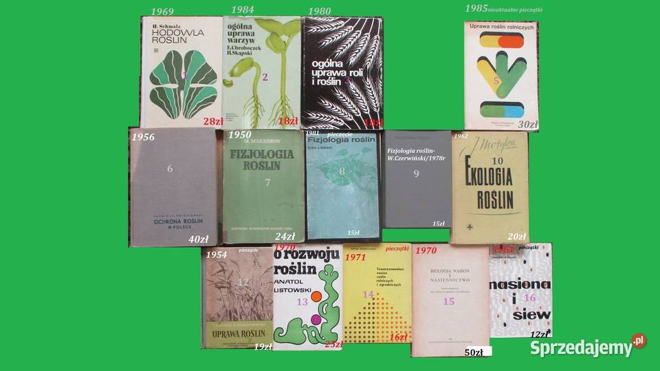 Mała encyklopedia rolniczay ogrodnictwo